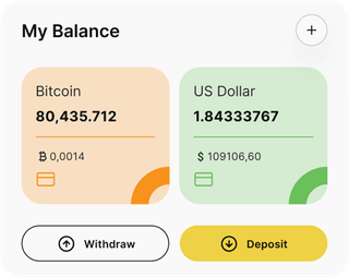 Dhon Caprevia automated trading solution — dashboard overview